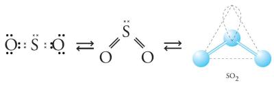 Bentuk molekul SO2 berupa V